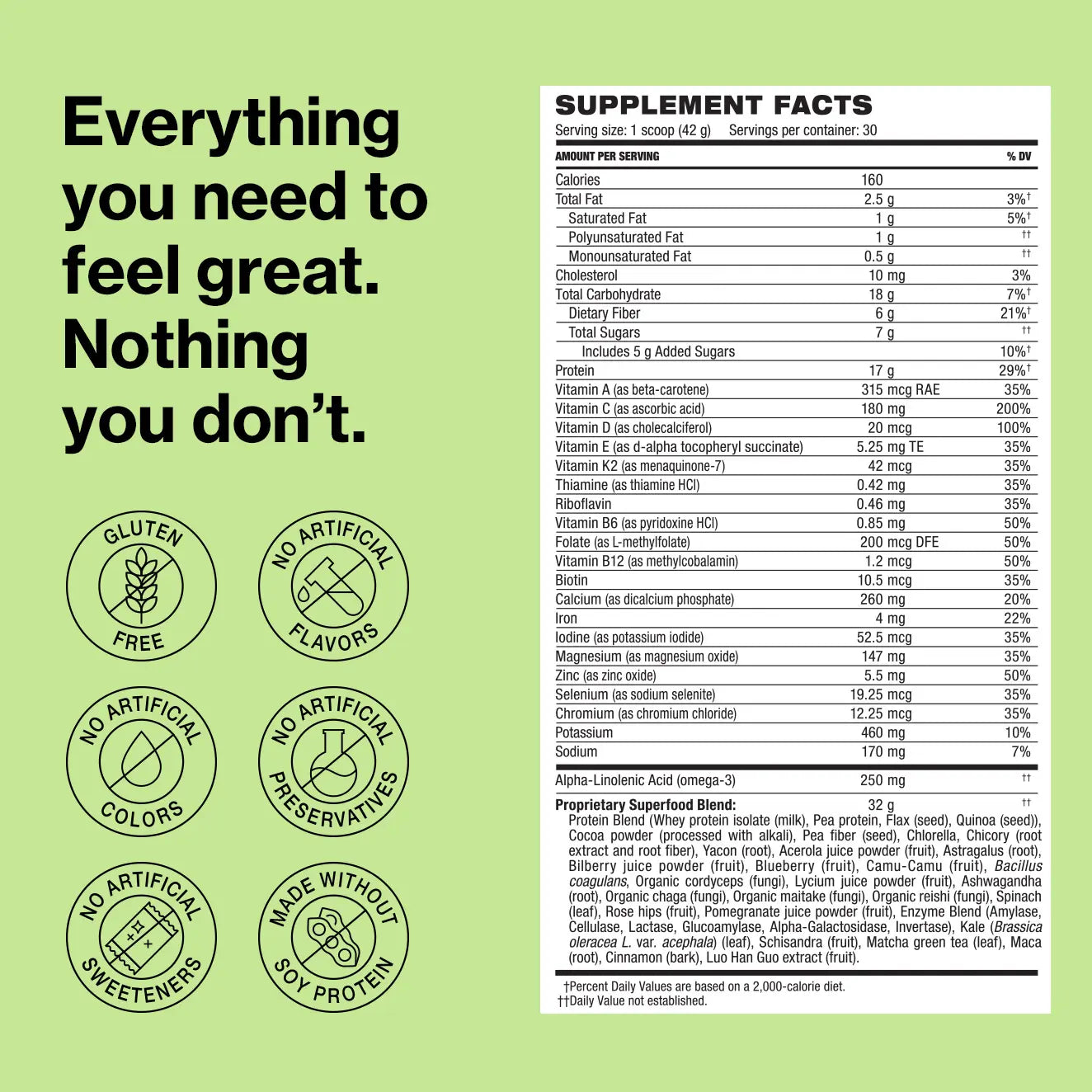 Shakeology 30 Serving Bag All Flavors