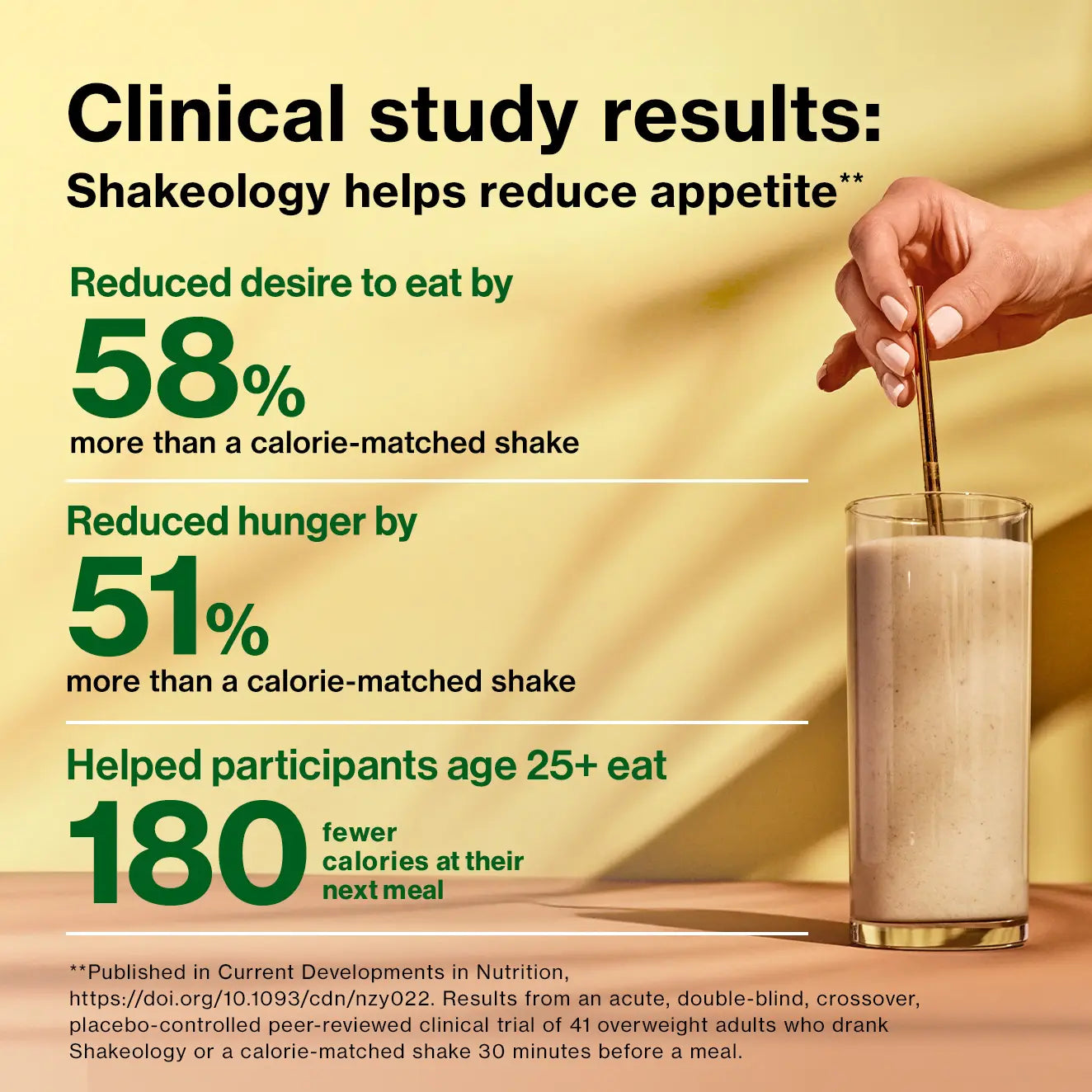 Shakeology 30 Serving Bag All Flavors
